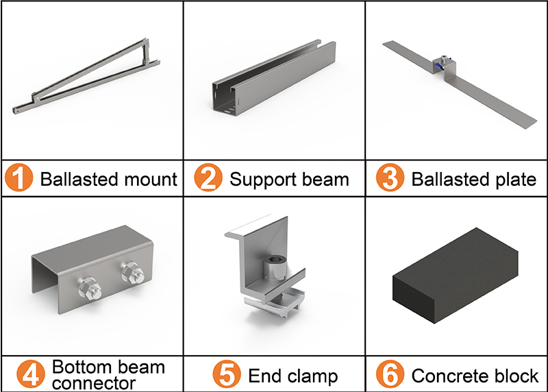 Concrete roof mounting 